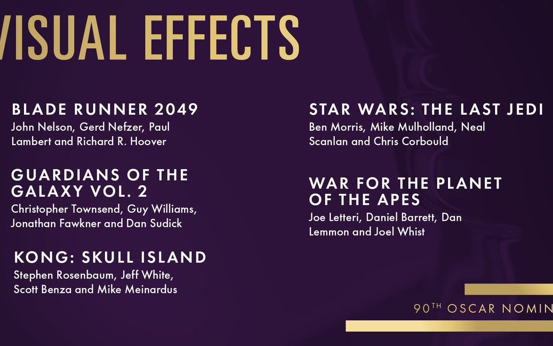 Best Visual Effects Oscar Nominees